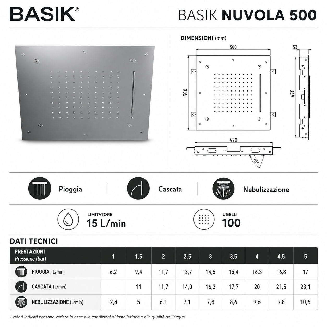 BASIK NUVOLA 500 Soffione Doccia a Soffitto 50x50 cm, Effetto Pioggia, Cascata e Nebulizzazione, Finitura Lucida, Design Moderno per Bagno