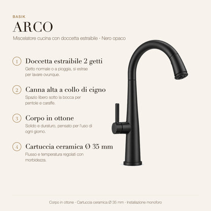 BASIK ARCO nero caratteristiche