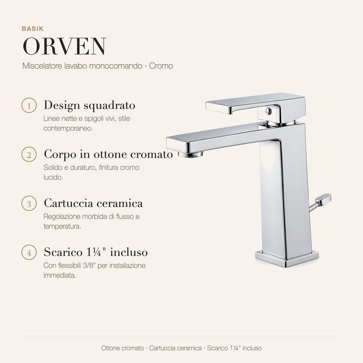 BASIK ORVEN LAVABO caratteristiche