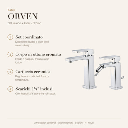 BASIK ORVEN SET caratteristiche