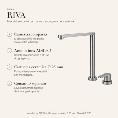 BASIK RIVA-INOX caratteristiche
