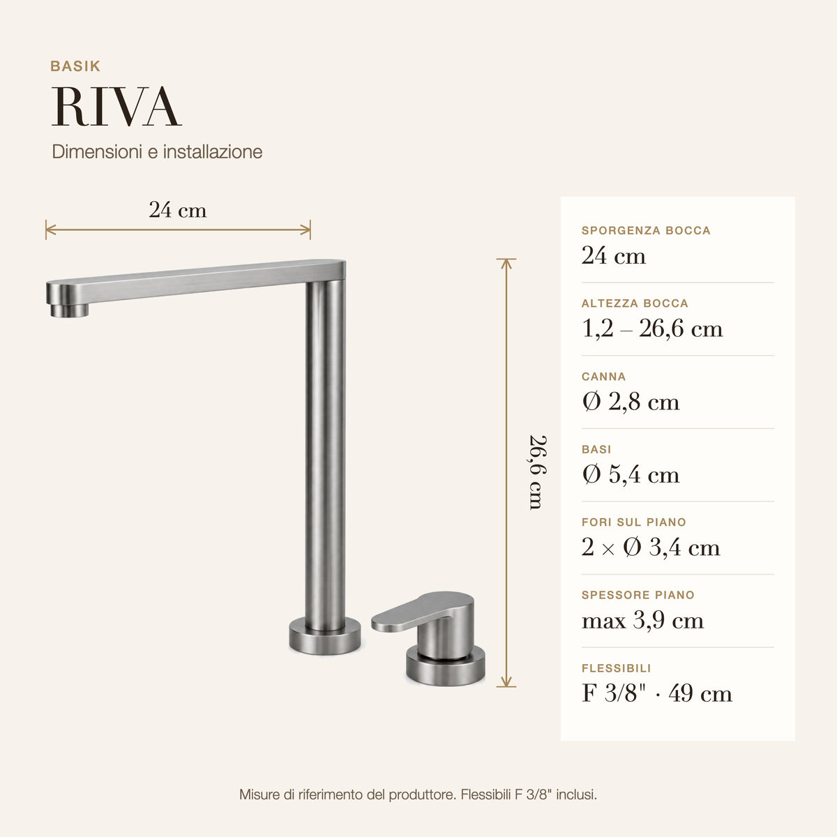 BASIK RIVA-INOX dimensioni