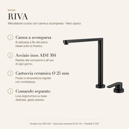BASIK RIVA-NERO caratteristiche